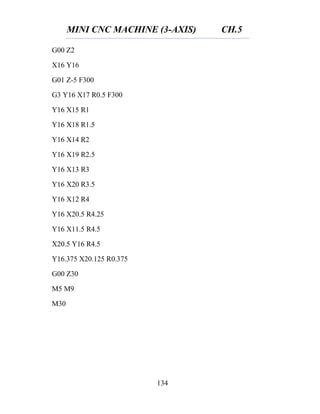 MINI CNC MACHINE (3-AXIS) CH.5
134
G00 Z2
X16 Y16
G01 Z-5 F300
G3 Y16 X17 R0.5 F300
Y16 X15 R1
Y16 X18 R1.5
Y16 X14 R2
Y16 X19 R2.5
Y16 X13 R3
Y16 X20 R3.5
Y16 X12 R4
Y16 X20.5 R4.25
Y16 X11.5 R4.5
X20.5 Y16 R4.5
Y16.375 X20.125 R0.375
G00 Z30
M5 M9
M30
 