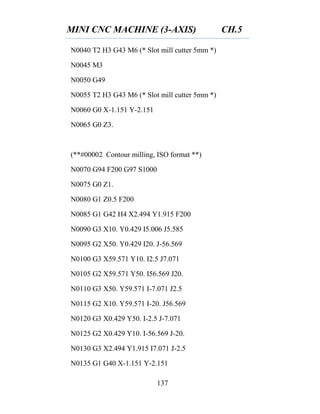 MINI CNC MACHINE (3-AXIS) CH.5
137
N0040 T2 H3 G43 M6 (* Slot mill cutter 5mm *)
N0045 M3
N0050 G49
N0055 T2 H3 G43 M6 (* Slot mill cutter 5mm *)
N0060 G0 X-1.151 Y-2.151
N0065 G0 Z3.
(**#00002 Contour milling, ISO format **)
N0070 G94 F200 G97 S1000
N0075 G0 Z1.
N0080 G1 Z0.5 F200
N0085 G1 G42 H4 X2.494 Y1.915 F200
N0090 G3 X10. Y0.429 I5.006 J5.585
N0095 G2 X50. Y0.429 I20. J-56.569
N0100 G3 X59.571 Y10. I2.5 J7.071
N0105 G2 X59.571 Y50. I56.569 J20.
N0110 G3 X50. Y59.571 I-7.071 J2.5
N0115 G2 X10. Y59.571 I-20. J56.569
N0120 G3 X0.429 Y50. I-2.5 J-7.071
N0125 G2 X0.429 Y10. I-56.569 J-20.
N0130 G3 X2.494 Y1.915 I7.071 J-2.5
N0135 G1 G40 X-1.151 Y-2.151
 