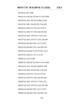 MINI CNC MACHINE (3-AXIS) CH.5
138
N0140 G1 Z0. F200
N0145 G1 G42 H4 X2.494 Y1.915 F200
N0150 G3 X10. Y0.429 I5.006 J5.585
N0155 G2 X50. Y0.429 I20. J-56.569
N0160 G3 X59.571 Y10. I2.5 J7.071
N0165 G2 X59.571 Y50. I56.569 J20.
N0170 G3 X50. Y59.571 I-7.071 J2.5
N0175 G2 X10. Y59.571 I-20. J56.569
N0180 G3 X0.429 Y50. I-2.5 J-7.071
N0185 G2 X0.429 Y10. I-56.569 J-20.
N0190 G3 X2.494 Y1.915 I7.071 J-2.5
N0195 G1 G40 X-1.151 Y-2.151
N0200 G1 Z-0.5 F200
N0205 G1 G42 H4 X2.494 Y1.915 F200
N0210 G3 X10. Y0.429 I5.006 J5.585
N0215 G2 X50. Y0.429 I20. J-56.569
N0220 G3 X59.571 Y10. I2.5 J7.071
N0225 G2 X59.571 Y50. I56.569 J20.
N0230 G3 X50. Y59.571 I-7.071 J2.5
N0235 G2 X10. Y59.571 I-20. J56.569
N0240 G3 X0.429 Y50. I-2.5 J-7.071
N0245 G2 X0.429 Y10. I-56.569 J-20.
 