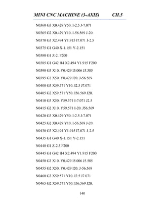 MINI CNC MACHINE (3-AXIS) CH.5
140
N0360 G3 X0.429 Y50. I-2.5 J-7.071
N0365 G2 X0.429 Y10. I-56.569 J-20.
N0370 G3 X2.494 Y1.915 I7.071 J-2.5
N0375 G1 G40 X-1.151 Y-2.151
N0380 G1 Z-2. F200
N0385 G1 G42 H4 X2.494 Y1.915 F200
N0390 G3 X10. Y0.429 I5.006 J5.585
N0395 G2 X50. Y0.429 I20. J-56.569
N0400 G3 X59.571 Y10. I2.5 J7.071
N0405 G2 X59.571 Y50. I56.569 J20.
N0410 G3 X50. Y59.571 I-7.071 J2.5
N0415 G2 X10. Y59.571 I-20. J56.569
N0420 G3 X0.429 Y50. I-2.5 J-7.071
N0425 G2 X0.429 Y10. I-56.569 J-20.
N0430 G3 X2.494 Y1.915 I7.071 J-2.5
N0435 G1 G40 X-1.151 Y-2.151
N0440 G1 Z-2.5 F200
N0445 G1 G42 H4 X2.494 Y1.915 F200
N0450 G3 X10. Y0.429 I5.006 J5.585
N0455 G2 X50. Y0.429 I20. J-56.569
N0460 G3 X59.571 Y10. I2.5 J7.071
N0465 G2 X59.571 Y50. I56.569 J20.
 