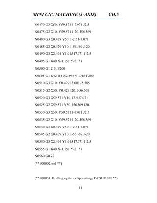 MINI CNC MACHINE (3-AXIS) CH.5
141
N0470 G3 X50. Y59.571 I-7.071 J2.5
N0475 G2 X10. Y59.571 I-20. J56.569
N0480 G3 X0.429 Y50. I-2.5 J-7.071
N0485 G2 X0.429 Y10. I-56.569 J-20.
N0490 G3 X2.494 Y1.915 I7.071 J-2.5
N0495 G1 G40 X-1.151 Y-2.151
N0500 G1 Z-3. F200
N0505 G1 G42 H4 X2.494 Y1.915 F200
N0510 G3 X10. Y0.429 I5.006 J5.585
N0515 G2 X50. Y0.429 I20. J-56.569
N0520 G3 X59.571 Y10. I2.5 J7.071
N0525 G2 X59.571 Y50. I56.569 J20.
N0530 G3 X50. Y59.571 I-7.071 J2.5
N0535 G2 X10. Y59.571 I-20. J56.569
N0540 G3 X0.429 Y50. I-2.5 J-7.071
N0545 G2 X0.429 Y10. I-56.569 J-20.
N0550 G3 X2.494 Y1.915 I7.071 J-2.5
N0555 G1 G40 X-1.151 Y-2.151
N0560 G0 Z2.
(**#00002 end **)
(**#00031 Drilling cycle - chip cutting, FANUC 0M **)
 