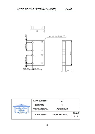 MINI CNC MACHINE (3-AXIS) CH.2
11
 