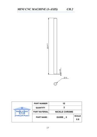 MINI CNC MACHINE (3-AXIS) CH.2
17
 