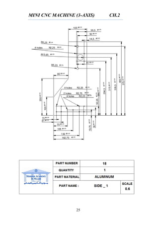 MINI CNC MACHINE (3-AXIS) CH.2
25
 