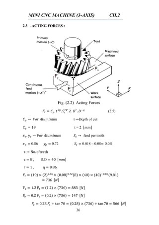 MINI CNC MACHINE (3-AXIS) CH.2
36
2.3 -ACTING FORCES :
Fig. (2.2) Acting Forces
(2.5)
t Depth of cut
t = 2
feed per tooth
0.86 0.72 0.018 – 0.08
 