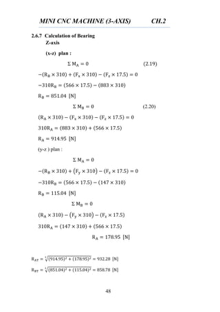 MINI CNC MACHINE (3-AXIS) CH.2
48
2.6.7 Calculation of Bearing
Z-axis
(x-z) plan :
Ʃ
Ʃ (2.20)
(y-z ) plan :
Ʃ
( )
Ʃ
( )
√
√
 