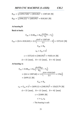 MINI CNC MACHINE (3-AXIS) CH.2
51
√
√
At bearing B
Back to back:
( )
( )
, ,
At bearing A:
( )
( )
, ,
The bearing is safe
 