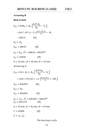 MINI CNC MACHINE (3-AXIS) CH.2
53
At bearing B
Back to back
( )
= (0.4 * 107.1) + 2.1 (
= 200.51 [N]
( )
( )
 