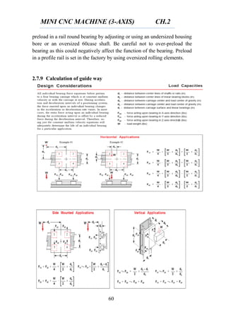 MINI CNC MACHINE (3-AXIS) CH.2
60
preload in a rail round bearing by adjusting or using an undersized housing
bore or an oversized 60case shaft. Be careful not to over-preload the
bearing as this could negatively affect the function of the bearing. Preload
in a profile rail is set in the factory by using oversized rolling elements.
2.7.9 Calculation of guide way
 