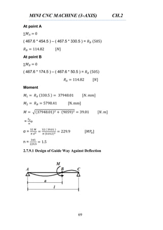 MINI CNC MACHINE (3-AXIS) CH.2
69
At point A
∑
( 467.6 * 454.5 ) – ( 467.5 * 330.5 ) =
At point B
∑
( 467.6 * 174.5 ) – ( 467.6 * 50.5 ) =
Moment
√
= σ
σ =
n =
2.7.9.1 Design of Guide Way Against Deflection
 