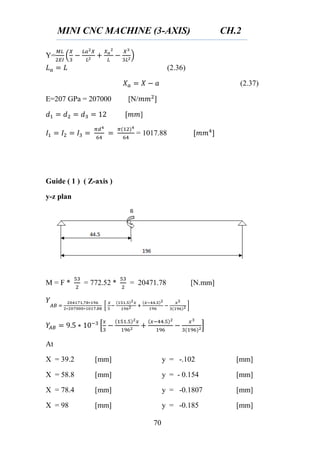 MINI CNC MACHINE (3-AXIS) CH.2
70
Y= ( )
(2.36)
(2.37)
E=207 GPa = 207000 [N/
]
= 1017.88
Guide ( 1 ) ( Z-axis )
y-z plan
M = F * = 772.52 * = 20471.78 [N.mm]
[ ]
* +
At
X = 39.2 [mm] y = -.102 [mm]
X = 58.8 [mm] y = - 0.154 [mm]
X = 78.4 [mm] y = -0.1807 [mm]
X = 98 [mm] y = -0.185 [mm]
 