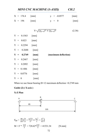 MINI CNC MACHINE (3-AXIS) CH.2
72
X = 176.4 [mm] y = -0.0577 [mm]
X = 196 [mm] y = 0 [mm]
Y=√ (2.38)
Y = 0.1563 [mm]
Y = 0.023 [mm]
Y = 0.2294 [mm]
Y = 0.2688 [mm]
Y = 0.2749 [mm] (maximum deflection)
Y = 0.2467 [mm]
Y = 0.2092 [mm]
Y = 0.1486 [mm]
Y = 0.0776 [mm]
Y = 0 [mm]
When we use linear bearing D=12 maximum deflection =0.2749 mm
Guide (2) ( X-axis )
X-Z Plan
= ( )
M = F * = 728.62* = 41531.34 [N.mm]
 