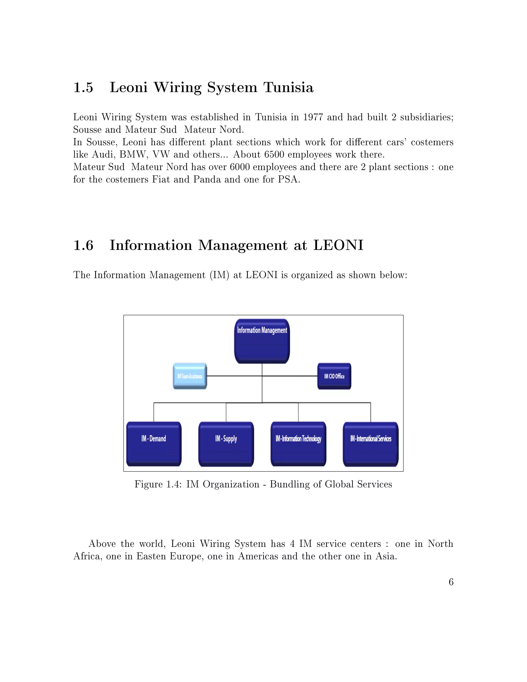 1.5 Leoni Wiring System Tunisia
Leoni Wiring System was established in Tunisia in 1977 and had built 2 subsidiaries;
Sousse and Mateur Sud Mateur Nord.
In Sousse, Leoni has dierent plant sections which work for dierent cars' costemers
like Audi, BMW, VW and others... About 6500 employees work there.
Mateur Sud Mateur Nord has over 6000 employees and there are 2 plant sections : one
for the costemers Fiat and Panda and one for PSA.
1.6 Information Management at LEONI
The Information Management (IM) at LEONI is organized as shown below:
Figure 1.4: IM Organization - Bundling of Global Services
Above the world, Leoni Wiring System has 4 IM service centers : one in North
Africa, one in Easten Europe, one in Americas and the other one in Asia.
6
 