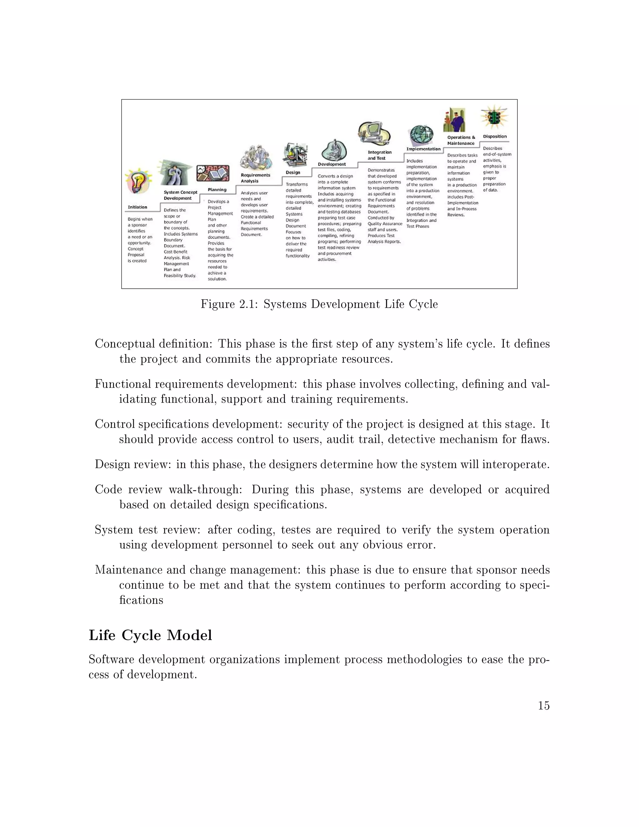 Figure 2.1: Systems Development Life Cycle
Conceptual denition: This phase is the rst step of any system's life cycle. It denes
the project and commits the appropriate resources.
Functional requirements development: this phase involves collecting, dening and val-
idating functional, support and training requirements.
Control specications development: security of the project is designed at this stage. It
should provide access control to users, audit trail, detective mechanism for aws.
Design review: in this phase, the designers determine how the system will interoperate.
Code review walk-through: During this phase, systems are developed or acquired
based on detailed design specications.
System test review: after coding, testes are required to verify the system operation
using development personnel to seek out any obvious error.
Maintenance and change management: this phase is due to ensure that sponsor needs
continue to be met and that the system continues to perform according to speci-
cations
Life Cycle Model
Software development organizations implement process methodologies to ease the pro-
cess of development.
15
 