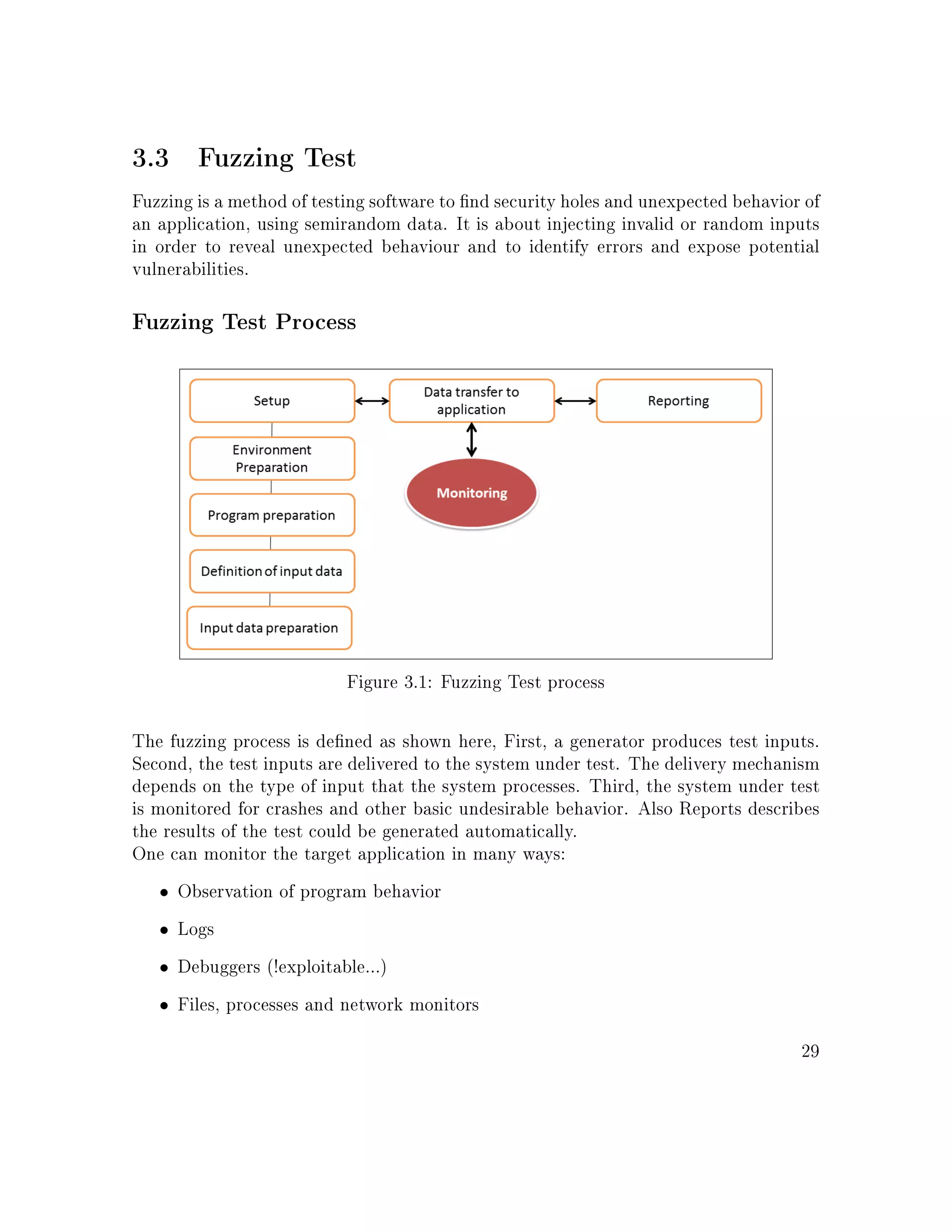 3.3 Fuzzing Test
Fuzzing is a method of testing software to nd security holes and unexpected behavior of
an application, using semirandom data. It is about injecting invalid or random inputs
in order to reveal unexpected behaviour and to identify errors and expose potential
vulnerabilities.
Fuzzing Test Process
Figure 3.1: Fuzzing Test process
The fuzzing process is dened as shown here, First, a generator produces test inputs.
Second, the test inputs are delivered to the system under test. The delivery mechanism
depends on the type of input that the system processes. Third, the system under test
is monitored for crashes and other basic undesirable behavior. Also Reports describes
the results of the test could be generated automatically.
One can monitor the target application in many ways:
• Observation of program behavior
• Logs
• Debuggers (!exploitable...)
• Files, processes and network monitors
29
 