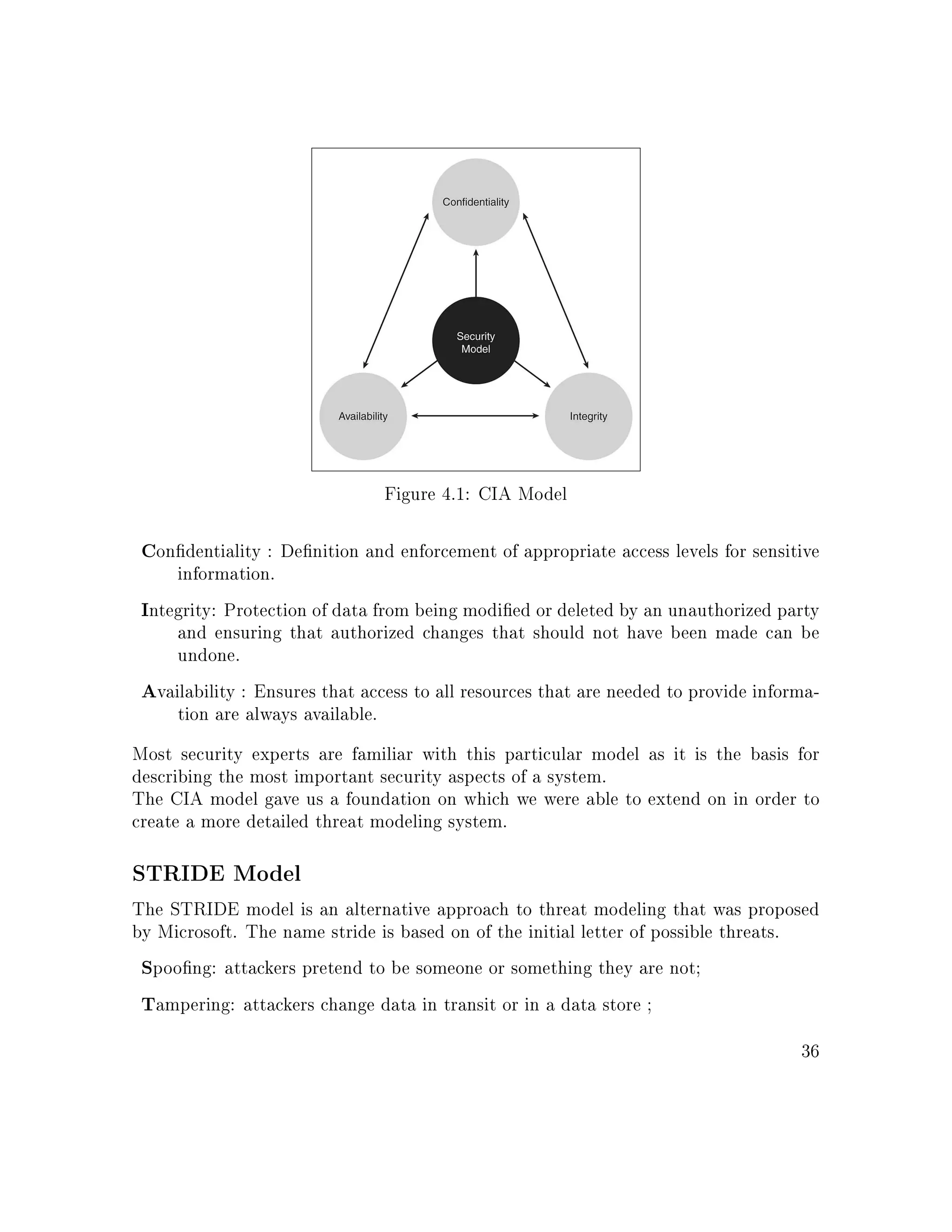Figure 4.1: CIA Model
Condentiality : Denition and enforcement of appropriate access levels for sensitive
information.
Integrity: Protection of data from being modied or deleted by an unauthorized party
and ensuring that authorized changes that should not have been made can be
undone.
Availability : Ensures that access to all resources that are needed to provide informa-
tion are always available.
Most security experts are familiar with this particular model as it is the basis for
describing the most important security aspects of a system.
The CIA model gave us a foundation on which we were able to extend on in order to
create a more detailed threat modeling system.
STRIDE Model
The STRIDE model is an alternative approach to threat modeling that was proposed
by Microsoft. The name stride is based on of the initial letter of possible threats.
Spoong: attackers pretend to be someone or something they are not;
Tampering: attackers change data in transit or in a data store ;
36
 