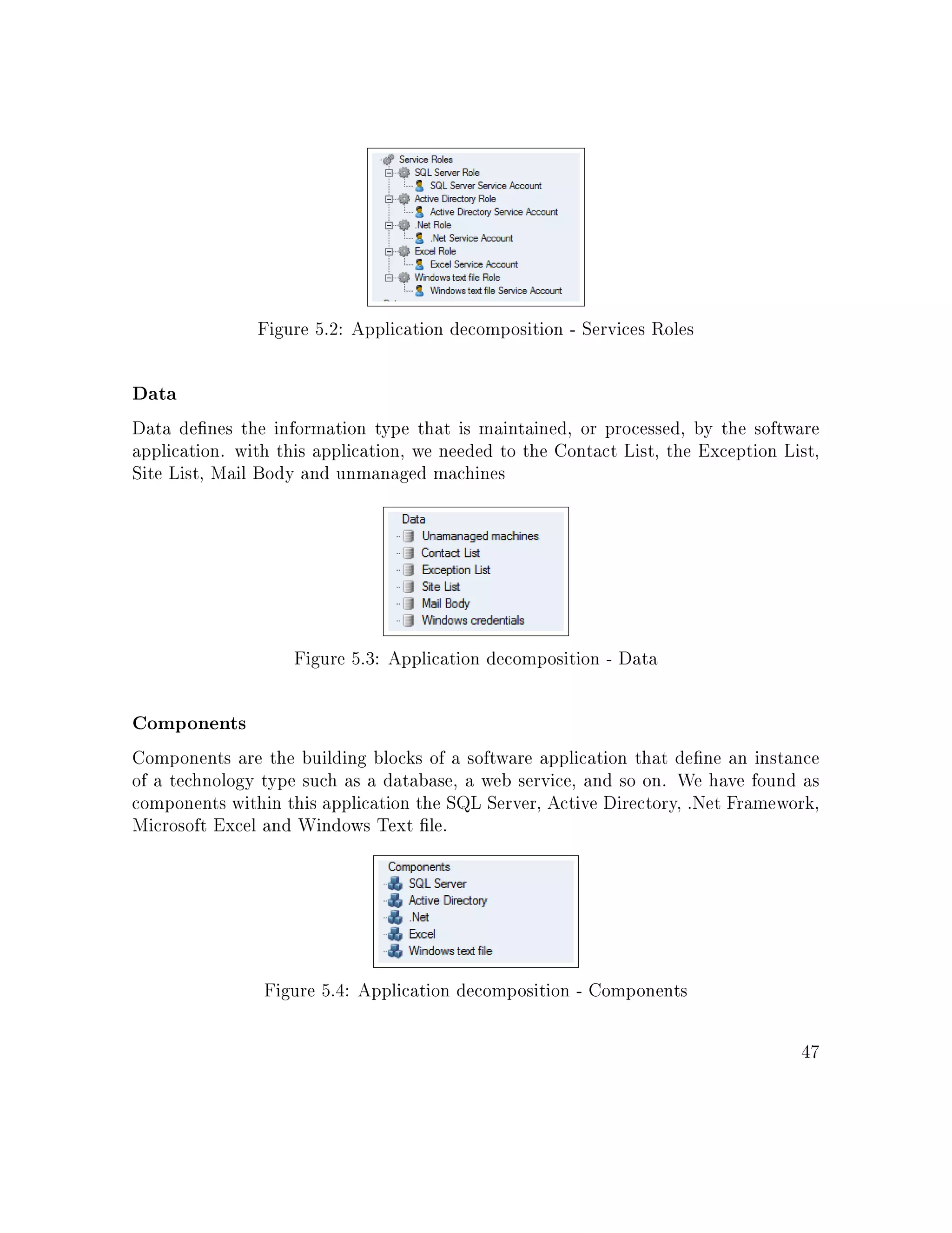 Figure 5.2: Application decomposition - Services Roles
Data
Data denes the information type that is maintained, or processed, by the software
application. with this application, we needed to the Contact List, the Exception List,
Site List, Mail Body and unmanaged machines
Figure 5.3: Application decomposition - Data
Components
Components are the building blocks of a software application that dene an instance
of a technology type such as a database, a web service, and so on. We have found as
components within this application the SQL Server, Active Directory, .Net Framework,
Microsoft Excel and Windows Text le.
Figure 5.4: Application decomposition - Components
47
 