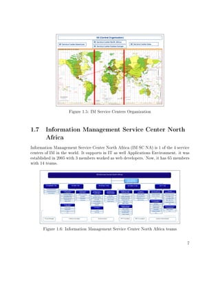 Figure 1.5: IM Service Centers Organization
1.7 Information Management Service Center North
Africa
Information Management Service Center North Africa (IM SC NA) is 1 of the 4 service
centers of IM in the world. It supports in IT as well Applications Environment. it was
established in 2005 with 3 members worked as web developers. Now, it has 65 members
with 14 teams.
Figure 1.6: Information Management Service Center North Africa teams
7
 