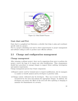 Figure 2.2: Ideal Model Process
Gant chart and Pert
Gant chart is a graphical tool illustrates a schedule that helps to plan and coordinate
specic tasks in a project.
Pert is a project scheduling tool used to direct improvements to project management
and software coding in order to produce more ecient software.
2.5 Change and conguration management
Change management
After releasing a software project, there can be suggestions from users to perform the
project, correct the bugs or to request any other modications. Thus, programmers
should have procedures to manage changes to support future auditing, investigation
and analysis requirements.
Change management process has 3 basic components:
• Request control: used by terminal users to request modications, also by managers
to conduct or benet analysis and by developers to prioritize tasks.
• Change control: dedicated only for developers. They can re-create the situation
encountered by the users and analysis the appropriate changes. In addition, the
developers can restrict the eects of the new-code after updating or changing to
minimize the diminishment of a security.
18
 