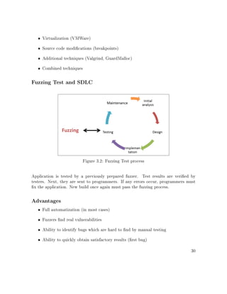 • Virtualization (VMWare)
• Source code modications (breakpoints)
• Additional techniques (Valgrind, GuardMalloc)
• Combined techniques
Fuzzing Test and SDLC
Figure 3.2: Fuzzing Test process
Application is tested by a previously prepared fuzzer. Test results are veried by
testers. Next, they are sent to programmers. If any errors occur, programmers must
x the application. New build once again must pass the fuzzing process.
Advantages
• Full automatization (in most cases)
• Fuzzers nd real vulnerabilities
• Ability to identify bugs which are hard to nd by manual testing
• Ability to quickly obtain satisfactory results (rst bug)
30
 