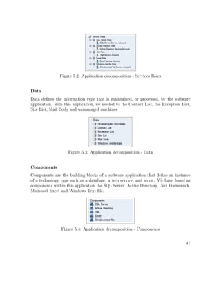 Figure 5.2: Application decomposition - Services Roles
Data
Data denes the information type that is maintained, or processed, by the software
application. with this application, we needed to the Contact List, the Exception List,
Site List, Mail Body and unmanaged machines
Figure 5.3: Application decomposition - Data
Components
Components are the building blocks of a software application that dene an instance
of a technology type such as a database, a web service, and so on. We have found as
components within this application the SQL Server, Active Directory, .Net Framework,
Microsoft Excel and Windows Text le.
Figure 5.4: Application decomposition - Components
47
 