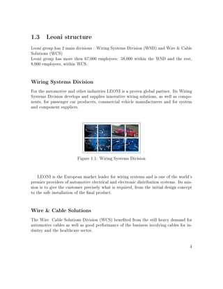 1.3 Leoni structure
Leoni group has 2 main divisions : Wiring Systems Division (WSD) and Wire  Cable
Solutions (WCS)
Leoni group has more then 67,000 employees: 58,000 within the WSD and the rest,
8,000 employees, within WCS.
Wiring Systems Division
For the automotive and other industries LEONI is a proven global partner. Its Wiring
Systems Division develops and supplies innovative wiring solutions, as well as compo-
nents, for passenger car producers, commercial vehicle manufacturers and for system
and component suppliers.
Figure 1.1: Wiring Systems Division
LEONI is the European market leader for wiring systems and is one of the world's
premier providers of automotive electrical and electronic distribution systems. Its mis-
sion is to give the customer precisely what is required, from the initial design concept
to the safe installation of the nal product.
Wire  Cable Solutions
The Wire Cable Solutions Division (WCS) beneted from the still heavy demand for
automotive cables as well as good performance of the business involving cables for in-
dustry and the healthcare sector.
4
 