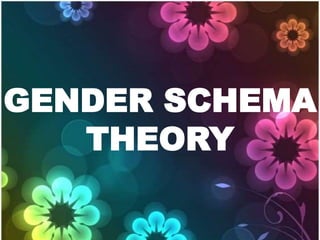 GENDER SCHEMA
THEORY
 