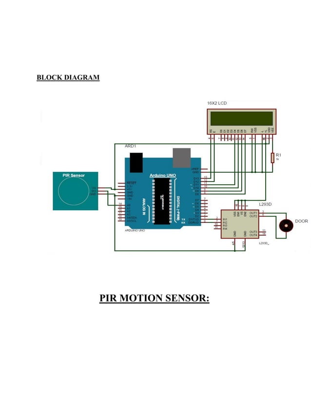 Automatic Door Opener using PIR Sensor