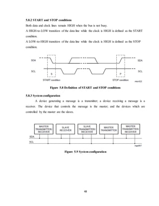 smart street light system using IOT | DOCX
