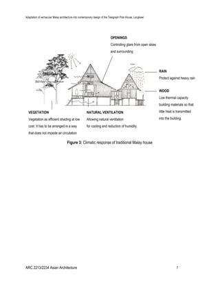 Adaptation of vernacular Malay architecture into contemporary design of the Telegraph Pole House, Langkawi
Figure 3: ​Climatic response of traditional Malay house
ARC 2213/2234 Asian Architecture 7
 