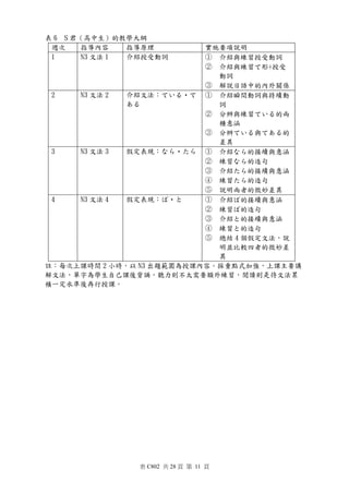 研究計畫 年齡因素對日語學習之影響 探討台灣小學生 國中生 高中生的日語教與學