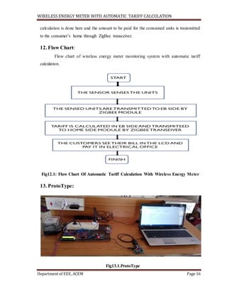 WIRELESS ENERGY METER WITH AUTOMATIC TARIFF CALCULATION
Department of EEE, ACEM Page 16
calculation is done here and the amount to be paid for the consumed units is transmitted
to the consumer’s home through ZigBee transceiver.
12. Flow Chart:
Flow chart of wireless energy meter monitoring system with automatic tariff
calculation.
Fig12.1: Flow Chart Of Automatic Tariff Calculation With Wireless Energy Meter
13. ProtoType:
Fig13.1.ProtoType
 