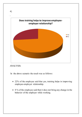 4}
.
ANALYSIS:
In the above scenario the result was as follows:
 22% of the employee said that yes, training helps in improving
employee-employer relationship.
 8 % of the employee said that it does not bring any change in the
behavior of the employer while working.
Does training helps to improve employee-
employer relationship?
Yes
No
 