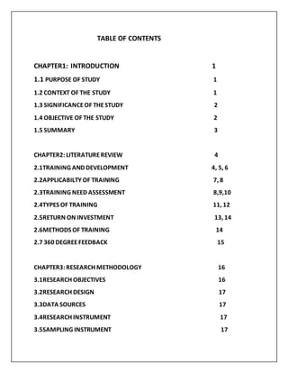 TABLE OF CONTENTS
CHAPTER1: INTRODUCTION 1
1.1 PURPOSE OF STUDY 1
1.2 CONTEXT OF THE STUDY 1
1.3 SIGNIFICANCEOF THESTUDY 2
1.4 OBJECTIVE OF THE STUDY 2
1.5 SUMMARY 3
CHAPTER2: LITERATUREREVIEW 4
2.1TRAINING AND DEVELOPMENT 4, 5, 6
2.2APPLICABILTY OF TRAINING 7, 8
2.3TRAINING NEED ASSESSMENT 8,9,10
2.4TYPES OF TRAINING 11, 12
2.5RETURN ON INVESTMENT 13, 14
2.6METHODS OF TRAINING 14
2.7 360 DEGREEFEEDBACK 15
CHAPTER3:RESEARCH METHODOLOGY 16
3.1RESEARCH OBJECTIVES 16
3.2RESEARCH DESIGN 17
3.3DATA SOURCES 17
3.4RESEARCH INSTRUMENT 17
3.5SAMPLING INSTRUMENT 17
 