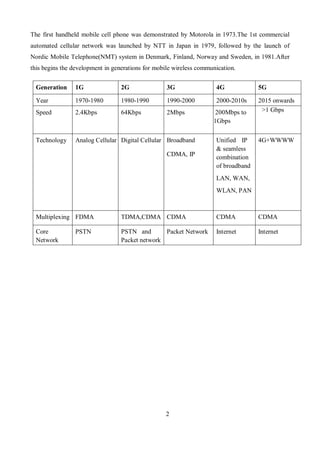 Evolution of Wireless Communication Technologies | PDF