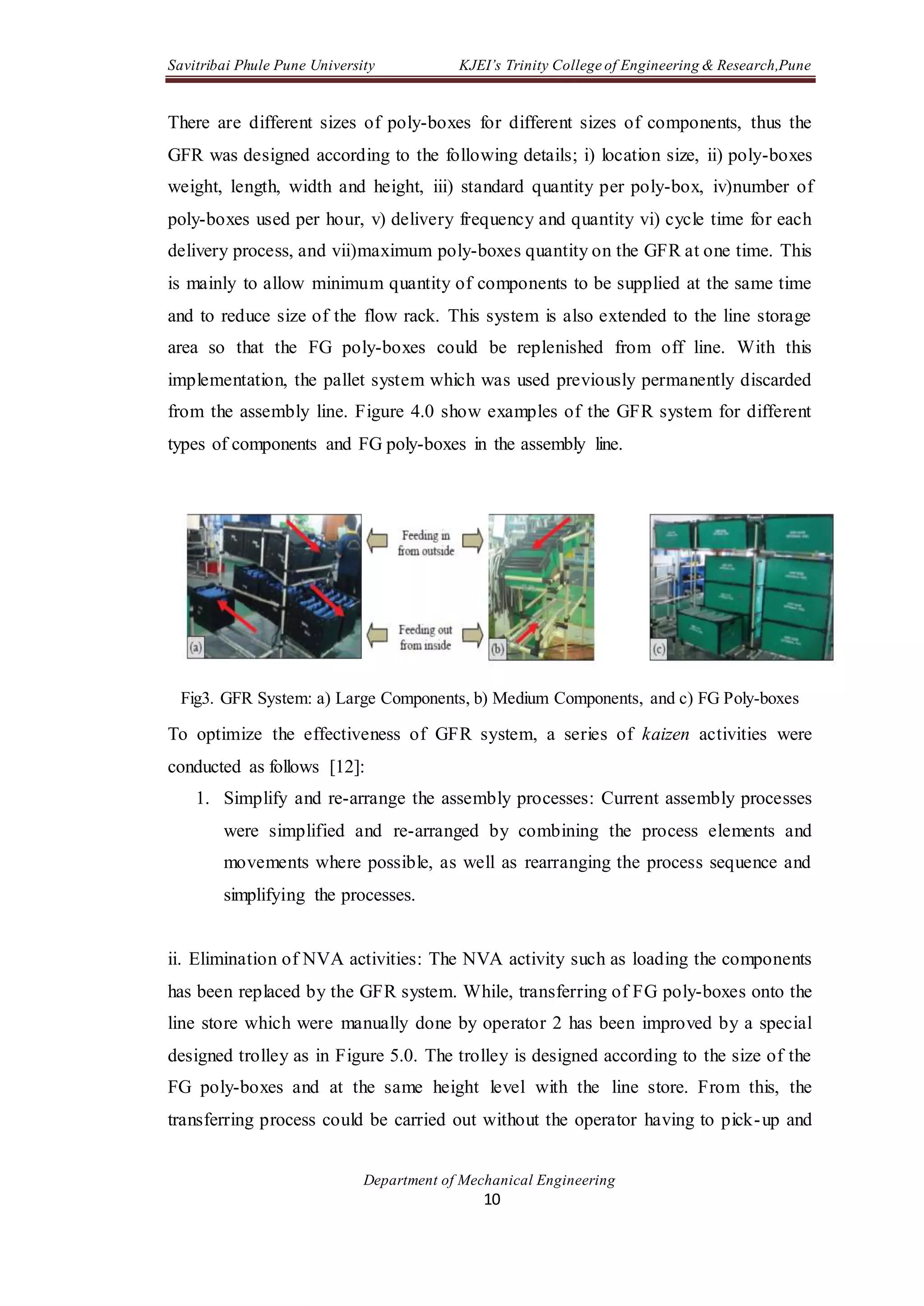 Savitribai Phule Pune University KJEI’s Trinity College of Engineering & Research,Pune
Department of Mechanical Engineering
10
There are different sizes of poly-boxes for different sizes of components, thus the
GFR was designed according to the following details; i) location size, ii) poly-boxes
weight, length, width and height, iii) standard quantity per poly-box, iv)number of
poly-boxes used per hour, v) delivery frequency and quantity vi) cycle time for each
delivery process, and vii)maximum poly-boxes quantity on the GFR at one time. This
is mainly to allow minimum quantity of components to be supplied at the same time
and to reduce size of the flow rack. This system is also extended to the line storage
area so that the FG poly-boxes could be replenished from off line. With this
implementation, the pallet system which was used previously permanently discarded
from the assembly line. Figure 4.0 show examples of the GFR system for different
types of components and FG poly-boxes in the assembly line.
Fig3. GFR System: a) Large Components, b) Medium Components, and c) FG Poly-boxes
To optimize the effectiveness of GFR system, a series of kaizen activities were
conducted as follows [12]:
1. Simplify and re-arrange the assembly processes: Current assembly processes
were simplified and re-arranged by combining the process elements and
movements where possible, as well as rearranging the process sequence and
simplifying the processes.
ii. Elimination of NVA activities: The NVA activity such as loading the components
has been replaced by the GFR system. While, transferring of FG poly-boxes onto the
line store which were manually done by operator 2 has been improved by a special
designed trolley as in Figure 5.0. The trolley is designed according to the size of the
FG poly-boxes and at the same height level with the line store. From this, the
transferring process could be carried out without the operator having to pick-up and
 