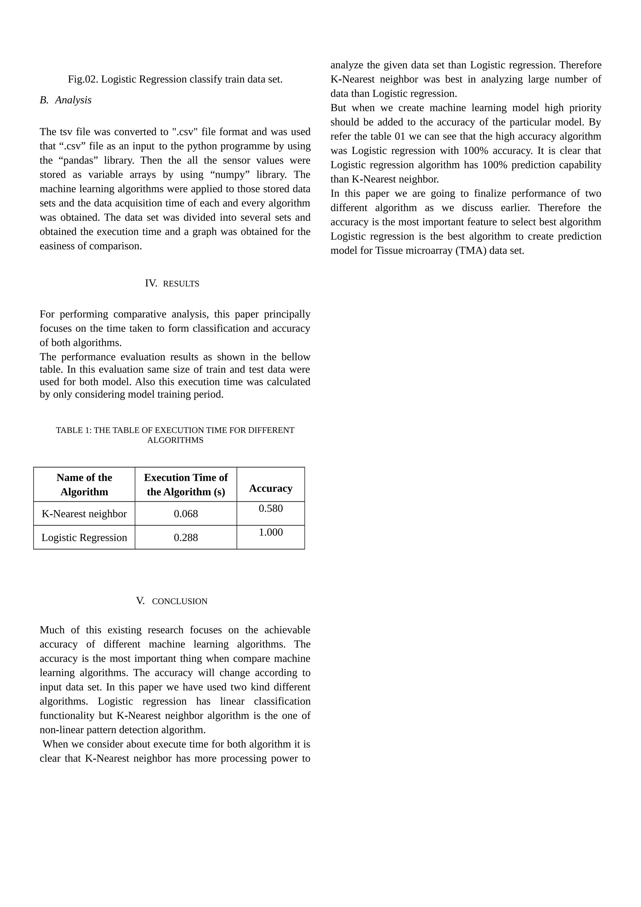 Fig.02. Logistic Regression classify train data set. B. Analysis The tsv file was converted to ".csv" file format and was used that “.csv” file as an input to the python programme by using the “pandas” library. Then the all the sensor values were stored as variable arrays by using “numpy” library. The machine learning algorithms were applied to those stored data sets and the data acquisition time of each and every algorithm was obtained. The data set was divided into several sets and obtained the execution time and a graph was obtained for the easiness of comparison. IV. RESULTS For performing comparative analysis, this paper principally focuses on the time taken to form classification and accuracy of both algorithms. The performance evaluation results as shown in the bellow table. In this evaluation same size of train and test data were used for both model. Also this execution time was calculated by only considering model training period. TABLE 1: THE TABLE OF EXECUTION TIME FOR DIFFERENT ALGORITHMS V. CONCLUSION Much of this existing research focuses on the achievable accuracy of different machine learning algorithms. The accuracy is the most important thing when compare machine learning algorithms. The accuracy will change according to input data set. In this paper we have used two kind different algorithms. Logistic regression has linear classification functionality but K-Nearest neighbor algorithm is the one of non-linear pattern detection algorithm. When we consider about execute time for both algorithm it is clear that K-Nearest neighbor has more processing power to analyze the given data set than Logistic regression. Therefore K-Nearest neighbor was best in analyzing large number of data than Logistic regression. But when we create machine learning model high priority should be added to the accuracy of the particular model. By refer the table 01 we can see that the high accuracy algorithm was Logistic regression with 100% accuracy. It is clear that Logistic regression algorithm has 100% prediction capability than K-Nearest neighbor. In this paper we are going to finalize performance of two different algorithm as we discuss earlier. Therefore the accuracy is the most important feature to select best algorithm Logistic regression is the best algorithm to create prediction model for Tissue microarray (TMA) data set. Name of the Algorithm Execution Time of the Algorithm (s) Accuracy K-Nearest neighbor 0.068 0.580 Logistic Regression 0.288 1.000 