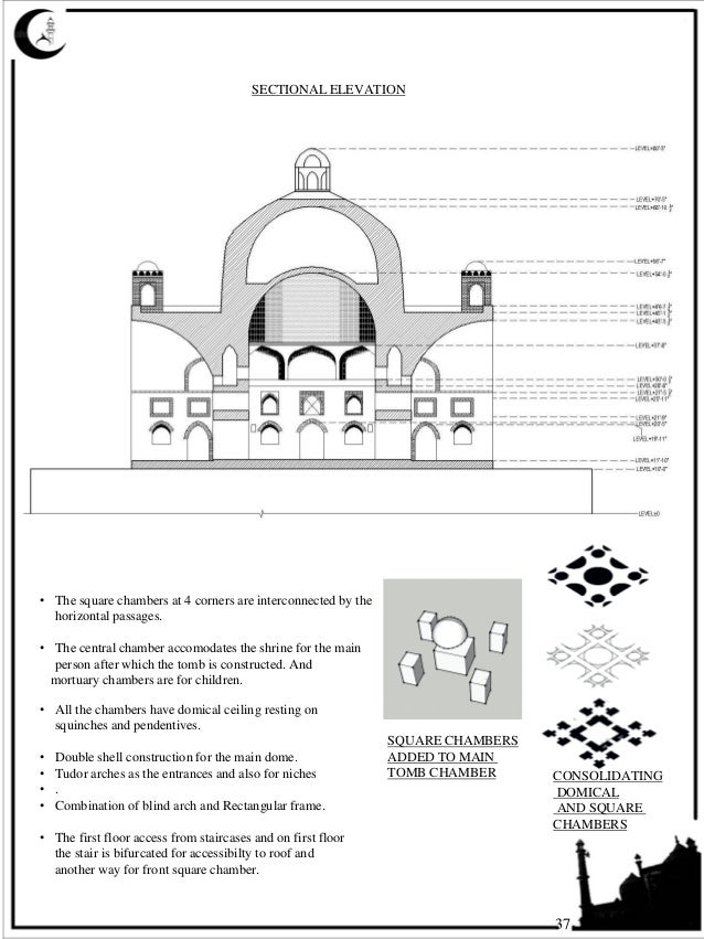 Documentation on mosque of PUNJAB