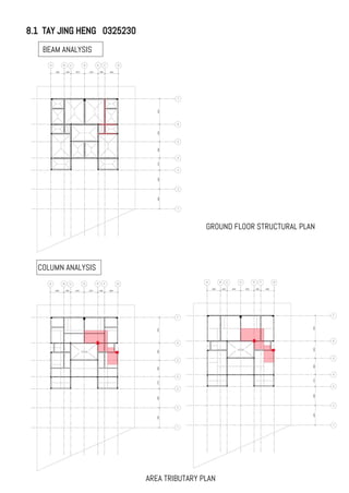 8.1 TAY JING HENG 0325230
BEAM ANALYSIS
COLUMN ANALYSIS
GROUND FLOOR STRUCTURAL PLAN
AREA TRIBUTARY PLAN
 