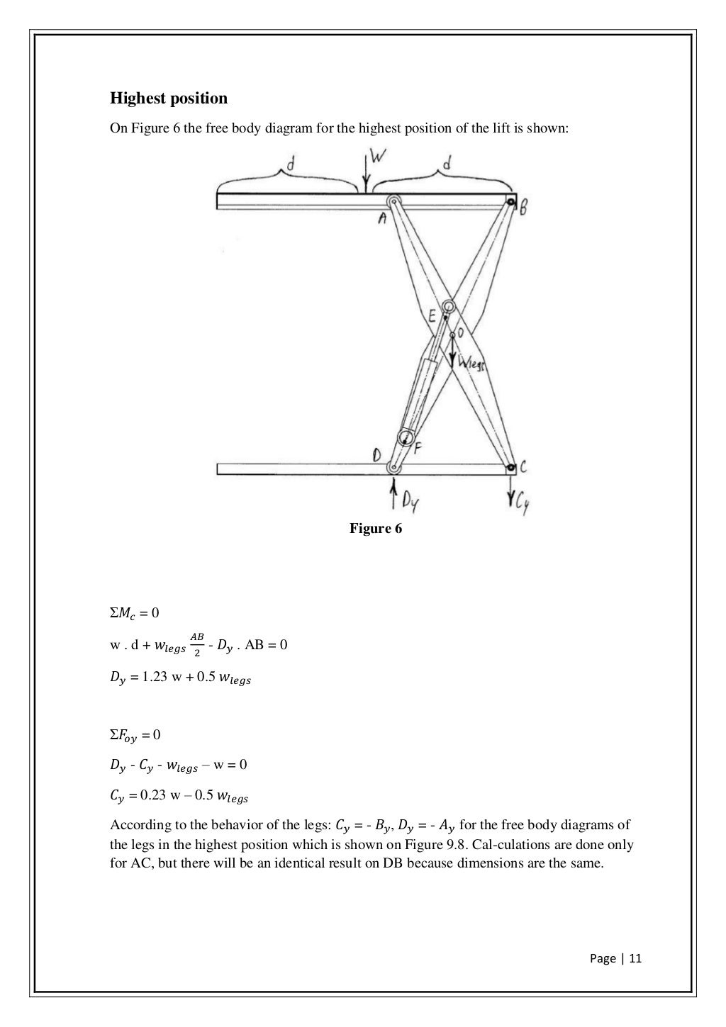 Hydraulic scissor lift table report
