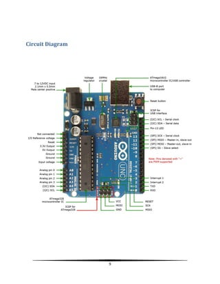 9
Circuit Diagram
 