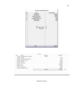 16
Financial report
 