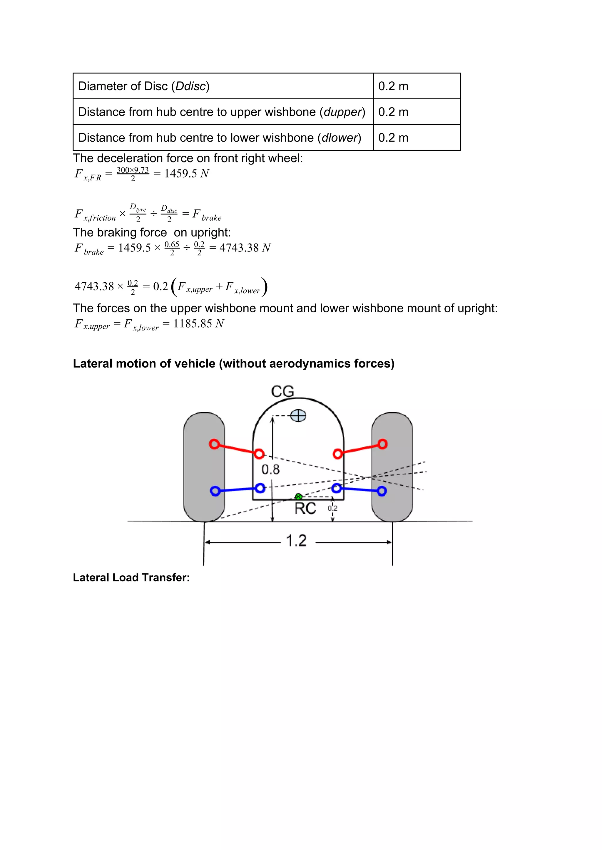 Diameter of Disc (​Ddisc​) 0.2 m
Distance from hub centre to upper wishbone (​dupper​) 0.2 m
Distance from hub centre to lower wishbone (​dlower​) 0.2 m
The deceleration force on front right wheel:
459.5 NFx,FR = 2
300×9.73
= 1
Fx,friction × 2
Dtyre
÷ 2
Ddisc
= Fbrake
The braking force on upright:
459.5 743.38 NFbrake = 1 × 2
0.65
÷ 2
0.2
= 4
743.38 .24 × 2
0.2
= 0 F( x,upper + Fx,lower)
The forces on the upper wishbone mount and lower wishbone mount of upright:
185.85 NFx,upper = Fx,lower = 1
Lateral motion of vehicle (without aerodynamics forces)
Lateral Load Transfer:
 