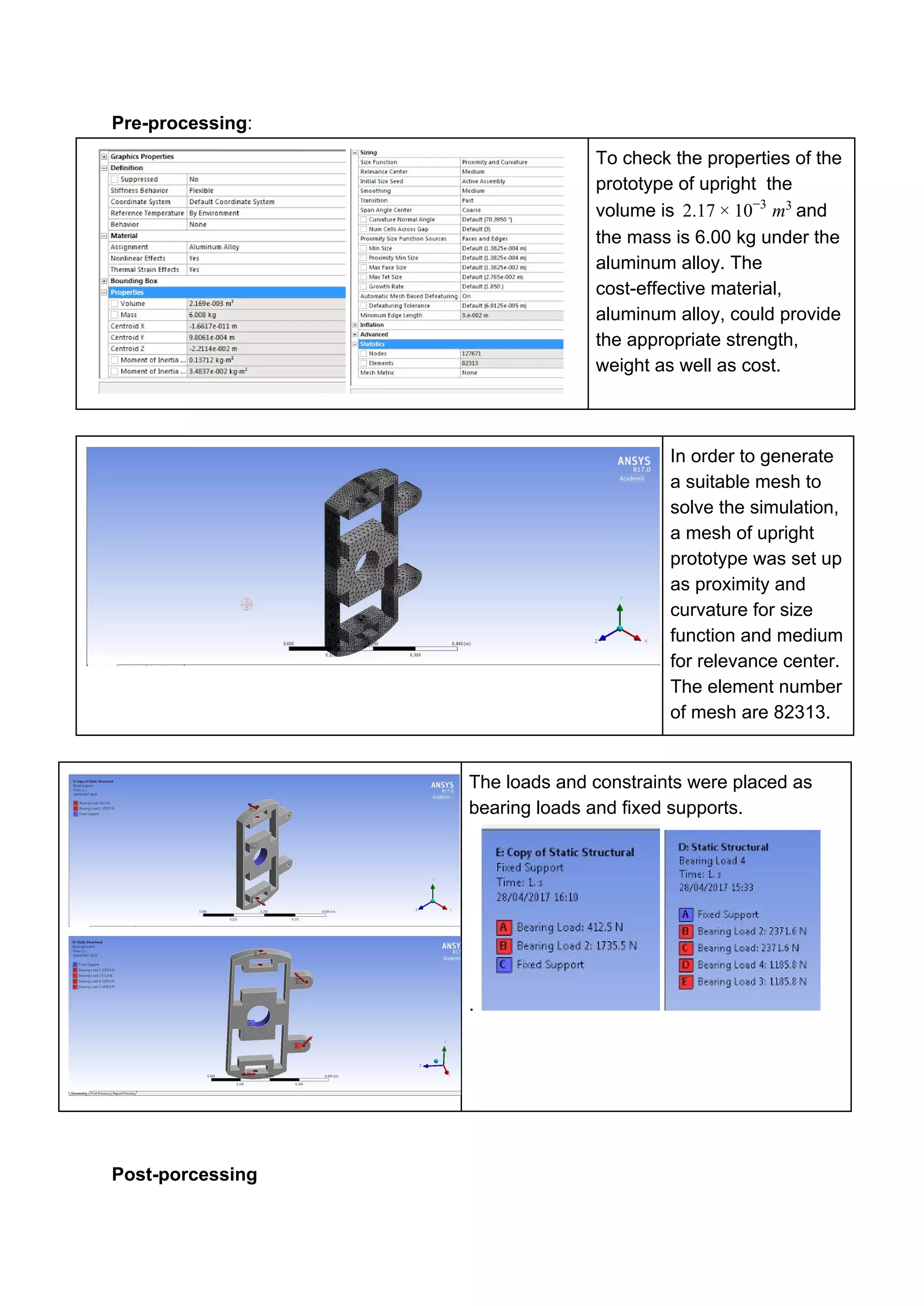 Pre-processing​:
To check the properties of the
prototype of upright the
volume is and.17 0 m2 × 1 −3 3
the mass is 6.00 kg under the
aluminum alloy. The
cost-effective material,
aluminum alloy, could provide
the appropriate strength,
weight as well as cost.
In order to generate
a suitable mesh to
solve the simulation,
a mesh of upright
prototype was set up
as proximity and
curvature for size
function and medium
for relevance center.
The element number
of mesh are 82313.
The loads and constraints were placed as
bearing loads and fixed supports.
.
Post-porcessing
 