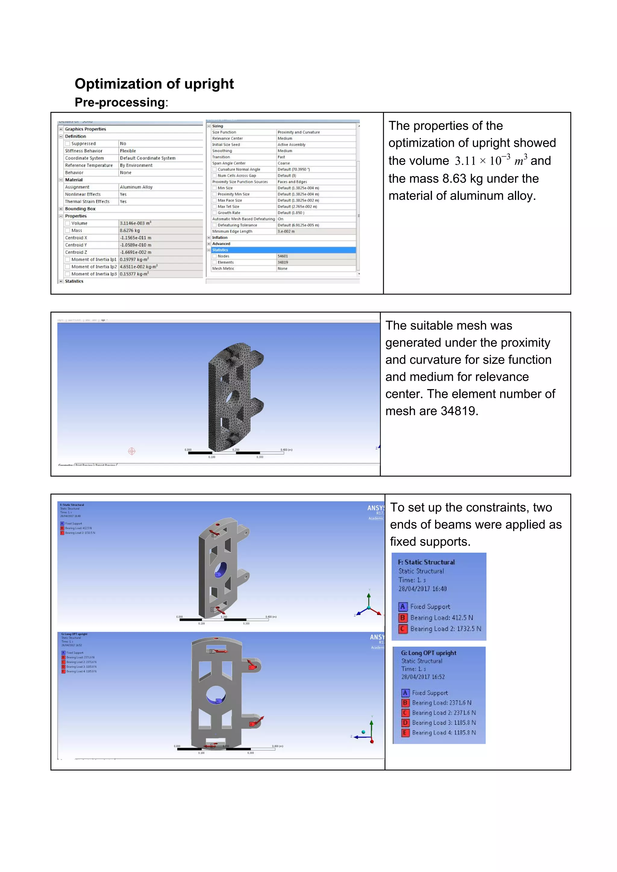 Optimization of upright
Pre-processing​:
The properties of the
optimization of upright showed
the volume and.11 0 m3 × 1 −3 3
the mass 8.63 kg under the
material of aluminum alloy.
The suitable mesh was
generated under the proximity
and curvature for size function
and medium for relevance
center. The element number of
mesh are 34819.
To set up the constraints, two
ends of beams were applied as
fixed supports.
 