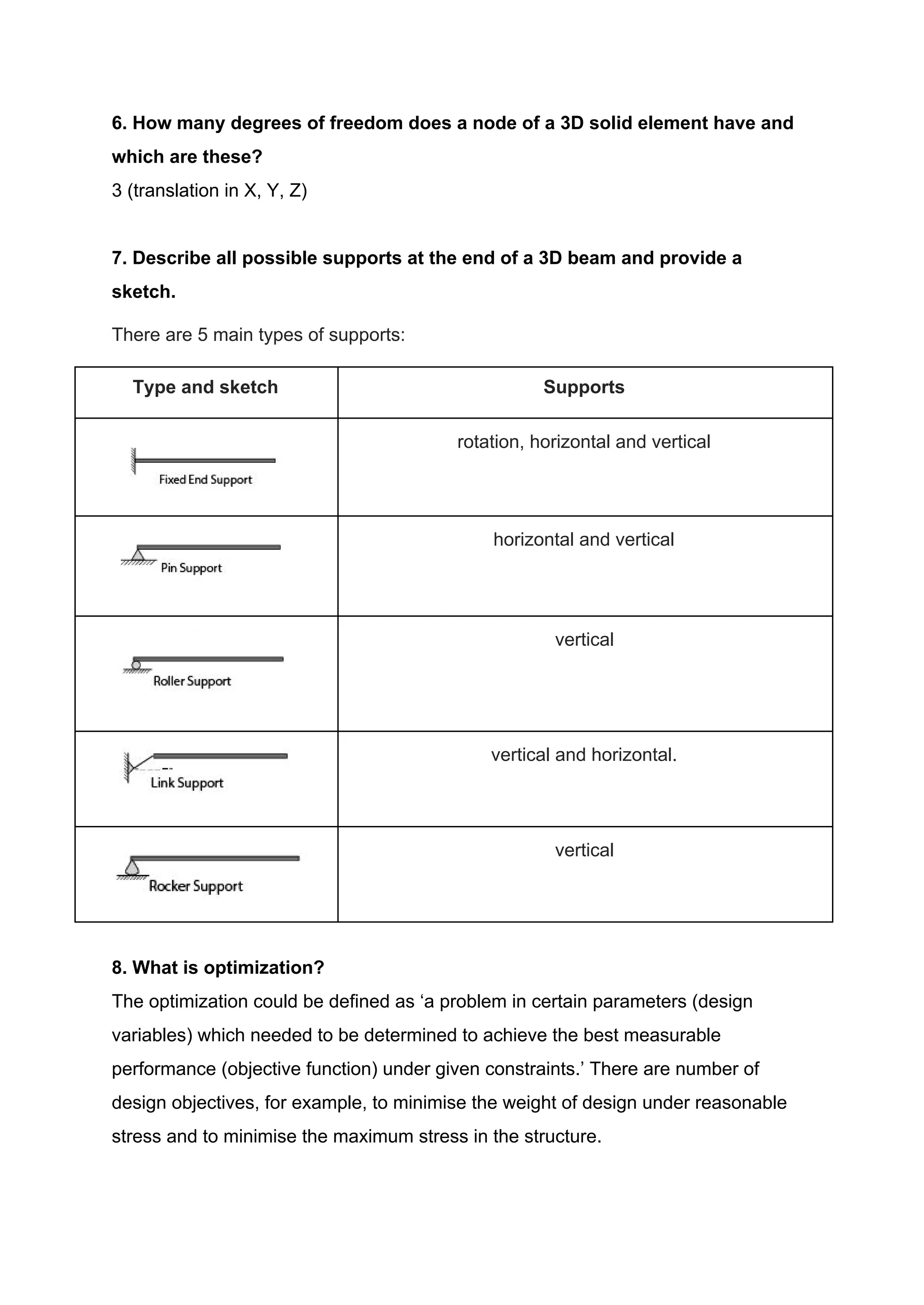 6. How many degrees of freedom does a node of a 3D solid element have and
which are these?
3 (translation in X, Y, Z)
7. Describe all possible supports at the end of a 3D beam and provide a
sketch.
There are 5 main types of supports:
Type and sketch Supports
rotation, horizontal and vertical
horizontal and vertical
vertical
vertical and horizontal.
vertical
8. What is optimization?
The optimization could be defined as ‘a problem in certain parameters (design
variables) which needed to be determined to achieve the best measurable
performance (objective function) under given constraints.’ There are number of
design objectives, for example, to minimise the weight of design under reasonable
stress and to minimise the maximum stress in the structure.
 