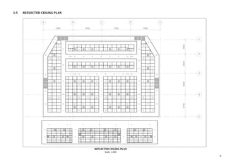 1.5 REFLECTED CEILING PLAN
REFLECTED CEILING PLAN
Scale 1:200
9
 