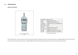 SOUND LEVEL METER
2.2 METHODOLOGY
The sound level meter is used to measure and record noise level precisely. It calculates the pressure caused by sound waves travelling through the air from noise sources.
The unit of measurement of sound intensity is in decibels (dBA) which reflect the frequency-dependent nature of human hearing at low sound levels.
Figure 2.2.1: Sound Level
Meter
Loudness of Musical Noise
14
 
