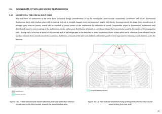 3.4 SOUND REFLECTION AND SOUND TRANSMISSION
3.4.1 GEOMETRY & THEATRICAL BUILT FORM
The built form of auditorium is the most basic acoustical design consideration, it can be rectangular, semi-circular, trapezoidal, curvilinear and so on. Shantanand
Auditorium has a wide shallow plan with its seating laid out in straight stepped rows and separated angled side blocks focusing toward the stage. Since sound travel in
straight path from its source, sound can be reached to every corner of the auditorium by reflection of sound. Trapezoidal shape of Shantanand Auditorium well
distributed sound to every seating in the auditorium evenly, unlike poor distribution of sound as curvilinear shape that concentrate sound to the centre of its propagation
only. Strong early reflection of sound at the concrete wall of backstage need to be absorbed to avoid unpleasant flutter echoes while early reflection from side wall can be
used to enhance direct sound toward the audiences. Reflection of sound at the side wall cladded with timber panel is very important in reducing sound shadow under the
balcony.
25
Figure 3.4.1.1 Plan indicate early sound reflections from side walls that enhance
sound wave to the direct sound towards the sound shadow area.
Figure 3.4.1.2 Plan indicate unwanted strong prolongated reflection that caused
sound echoes from rear wall.
 