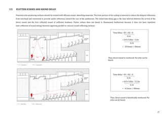 Potential echo-producing surfaces should be treated with efficient sound- absorbing materials. The front portion of the ceiling is lowered to reduce the delayed reflections
from overhead and reoriented to provide useful reflections toward the rear of the auditorium. The initial-time-delay gap is the time interval between the arrival of the
direct sound and the first reflected sound of sufficient loudness. Flutter echoes does not found in Shantanand Auditorium because it does not have repetitive
inter-reflection of sound energy between opposing parallel or concave sound-reflecting surfaces.
Time delay = R1 + R2 - D
0.34
= (4.4+5.8)m - 3.2m
0.34
= 20.6msec < 30msec
Time delay = R1 + R2 - D
0.34
= (8.5+3.8)m - 12.2m
0.34
= 0.3msec < 30msec
3.5 FLUTTER ECHOES AND SOUND DELAY
27
Thus, direct sound is reinforced. No echo can be
heard.
Thus, direct sound is beneficially reinforced. No
echo can be heard.
 